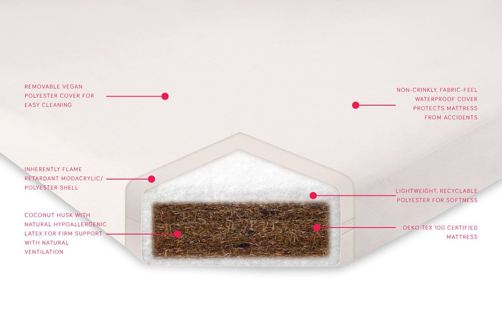 M5326BB,Coco Core Non-Toxic Crib Mattress With Dry Waterproof Cover